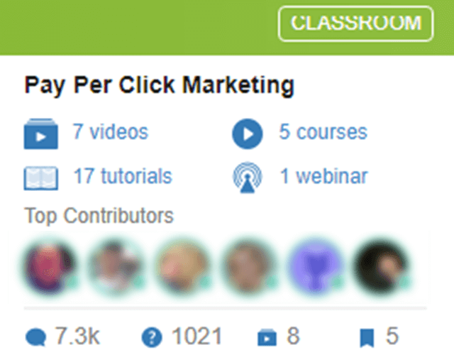 Wealthy Affiliates Pay Per Click Advertising