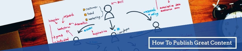 Publish Unique Content For Your Website